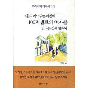 4월의 어느 맑은 아침에 100퍼센트의 여자를 만나는 것에 대하여, 문학사상, 무라카미 하루키