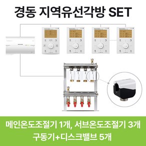 경동나비엔 지역 유선 각방온도조절기 통합제어세트 NRM-20SL NRS-20S, 추가상품) 서브룸콘 NRS-20S