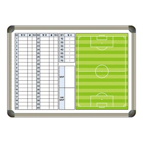 축구경기기록판 700X500 축구 전략 전술판 전술전달 스포츠현황판 스코어보드