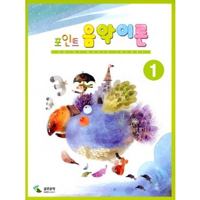 음악이론 1(포인트)