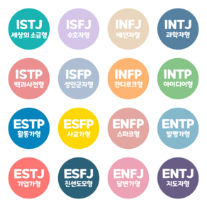 MBTI 정식검사 기본형 (온라인 심리 검사 / 고등학생~성인), MBTI 어린이 온라인 검사(-1000원)