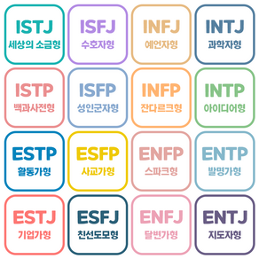 MBTI 정식검사 고급형 (온라인 심리 검사 / 고등학생~성인), MBTI 고급형 온라인 검사 (고등학생~성인)