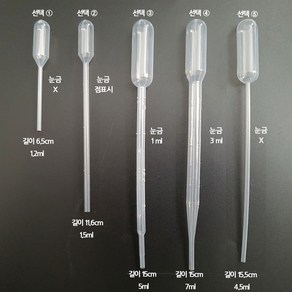 일회용 스포이드 파이펫 분주기 드로퍼 Spoid, 선택① 1.2 ml