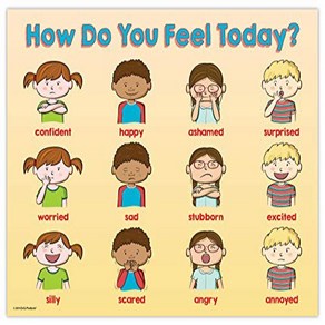 Kids Feelings Poste - How Do You Feel Today Chat 모두 감정 포스터 - 오늘 기분 차트 - 모두집 유치원 및 초등학교를 위한 모두 행, Laminated, Peschool and Elem, 1개