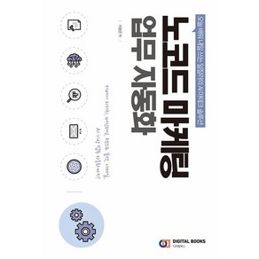 노코드 마케팅 업무 자동화 - AI 마테크 솔루션 [아이생각]