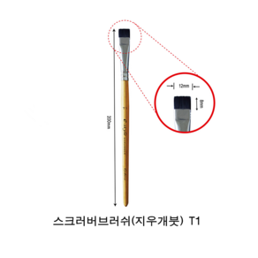 루 벤스 루벤스 지우개붓 스크러버브러쉬 평붓1호 수채화전용붓