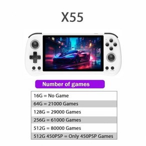 POWKIDDY 휴대용 핸드헬드 게임 콘솔 5.5 인치 IPS 스크린 RK3566 레트로 비디오 HD 450 PSP 리눅스 시스템, [06] WHITE, [01] 16G  No Game