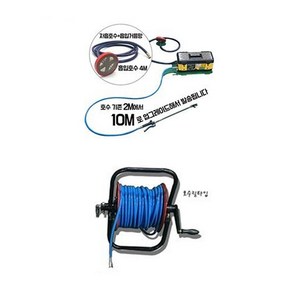 RVN-04A+릴호스50M 세트 리벤토 휴대용 충전 분무기 방역 소독 농약 압축 살포기 분사기 노즐 약대