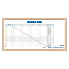 탁구 동우회 리그 대진표 점수판 화이트보드 시안제작 90 x 180, 탁구 동우회 리그 대진표 점수판 화이트보드 90x180