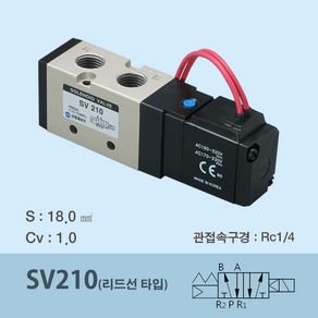 신영제어기 공압솔레노이드밸브 SV210 (직접배관형 5포트 싱글), -2L AC220V, 1개