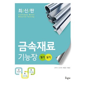 2024 금속재료기능장 필기+실기