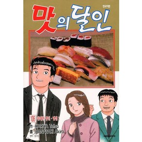 맛의 달인 106, 대원씨아이