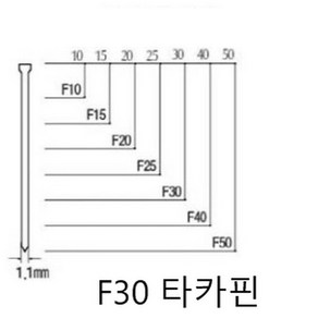 콜라보 소형타카F-32에어타카 에어콤프용F-30