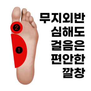 MH 03 이룸건강 발편한 무지외반 깔창