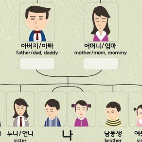 밀키하우스 인체골격&내부기관 방수포스터 2종, A인체골격