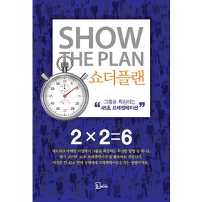 쇼더플랜:그룹을 확장하는 “45초 프리젠테이션”