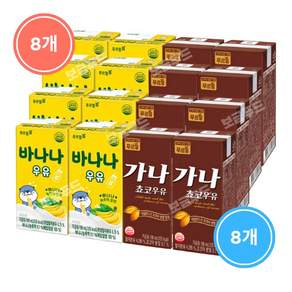 푸르밀