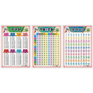 구구단 자음과모음 숫자세기 학습 벽그림 3종 세트