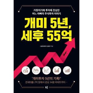 개미 5년 세후 55억