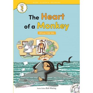 The Heart of a Monkey(African Folk Tale), 이퓨쳐