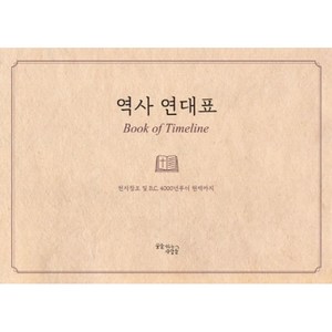 역사 연대표(Book of Timeline):천지창조 및 B.C. 4000년부터 현재까지, 꿈을이루는사람들