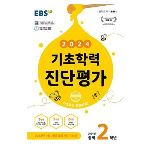 2024 기초학력 진단평가 중학 2학년, 전과목, 중등2학년