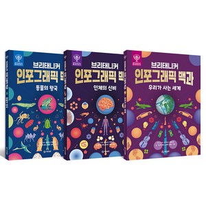 브리태니커 인포그래픽 백과 동물 / 인체 / 세계 세트 전 3권
