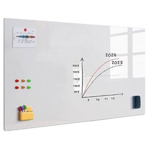 노르노르 자석 접착 소프트 붙이는 화이트보드, 테두리 없음