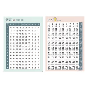 멜로우 1~100 숫자 포스터 + 자음과 모음 한글 포스터 세트