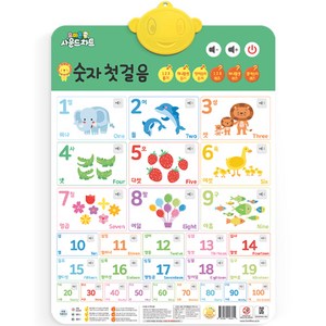 요미몬 사운드차트