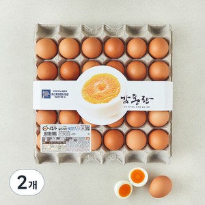 감동란, 30구, 2개