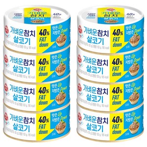 오뚜기 가벼운참치 살코기, 135g, 8개
