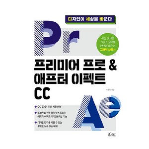 프리미어 프로 & 애프터 이펙트 CC, 아이콕스