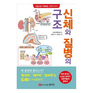 신체와 질병의 구조:그림으로 이해하는 인체 이야기, 성안당, 다나카 후미히코