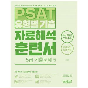 PSAT 유형별 기출 자료해석 훈련서 5급 기출문제 편, 랩스탠다드