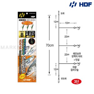 해동 HA-1861 고등어 삼치 레인보우 어피카드채비 3단, 10호, 1개