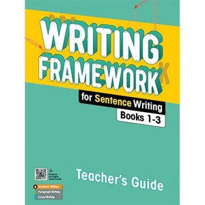 Witing Famewok fo Sentence Witing Teache's Guide, Compass Publishing