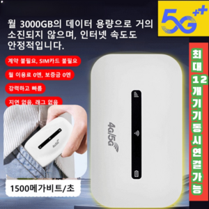 와이파이를 항상 가지고 5G 모뎀 무선 라우터 3000mAh USB 핫스팟 와이파이 비즈니스 사무실 네트워크, M6