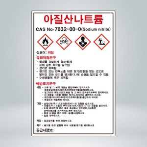 아질산나트륨 MSDS 표시 포맥스