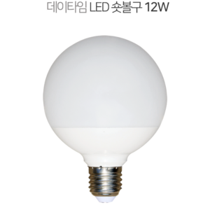 켜다 컨버터내장형 LED 램프 숏타입 12W G95, 전구색, 4개