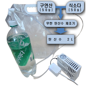 가정용 무한 탄산수 제조기 - 하이볼 토닉워터 제조 추천 초저가 원료비 유지비 씨그램 트래비 맛 탄산수 무한 제조, 무한 탄산수 제조기 세트 - 고급 펌프 형