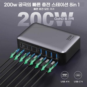 PYHO GaN PPS 200W 초고속 멀티 충전기 8포트 4C4A PD3.0 급속 충전 충전소