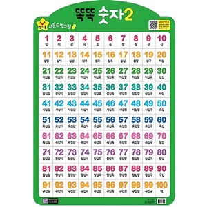 똑똑 숫자 2(벽보)