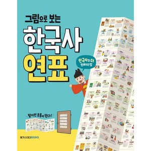 그림으로 보는 한국사 연표, 메가스터디 한국사연구회, 메가스터디북스