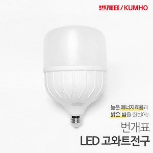 번개표 고와트 보안등 크림벌브 램프 콘램프 공장등 글러브램프 40W 50W, 전구색, 1개