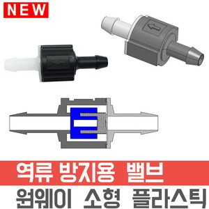 단방향 밸브 체크밸브 역류방지 내경4mm 1/6, 4mm -내경검정색, 1개