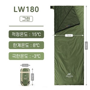 네이처하이크 초경량 NH-LW180 침낭 L, 그린, 1개