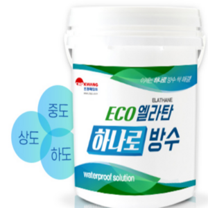 옥상 방수 페인트 16L ECO 엘라탄 하나로 방수 상도/중도/하도 필요없음, 1개, 회색