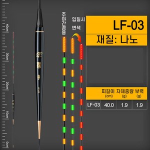 LF 내림찌 변색 스마트 전자찌 민물찌 추천 내림, LF03 (부력 1.9g), 1개