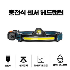 LED 충전식 밴드형 헤드랜턴 낚시 캠핑 야간작업용 MPT-8, 쿠팡청담mall 본상품선택, 1개